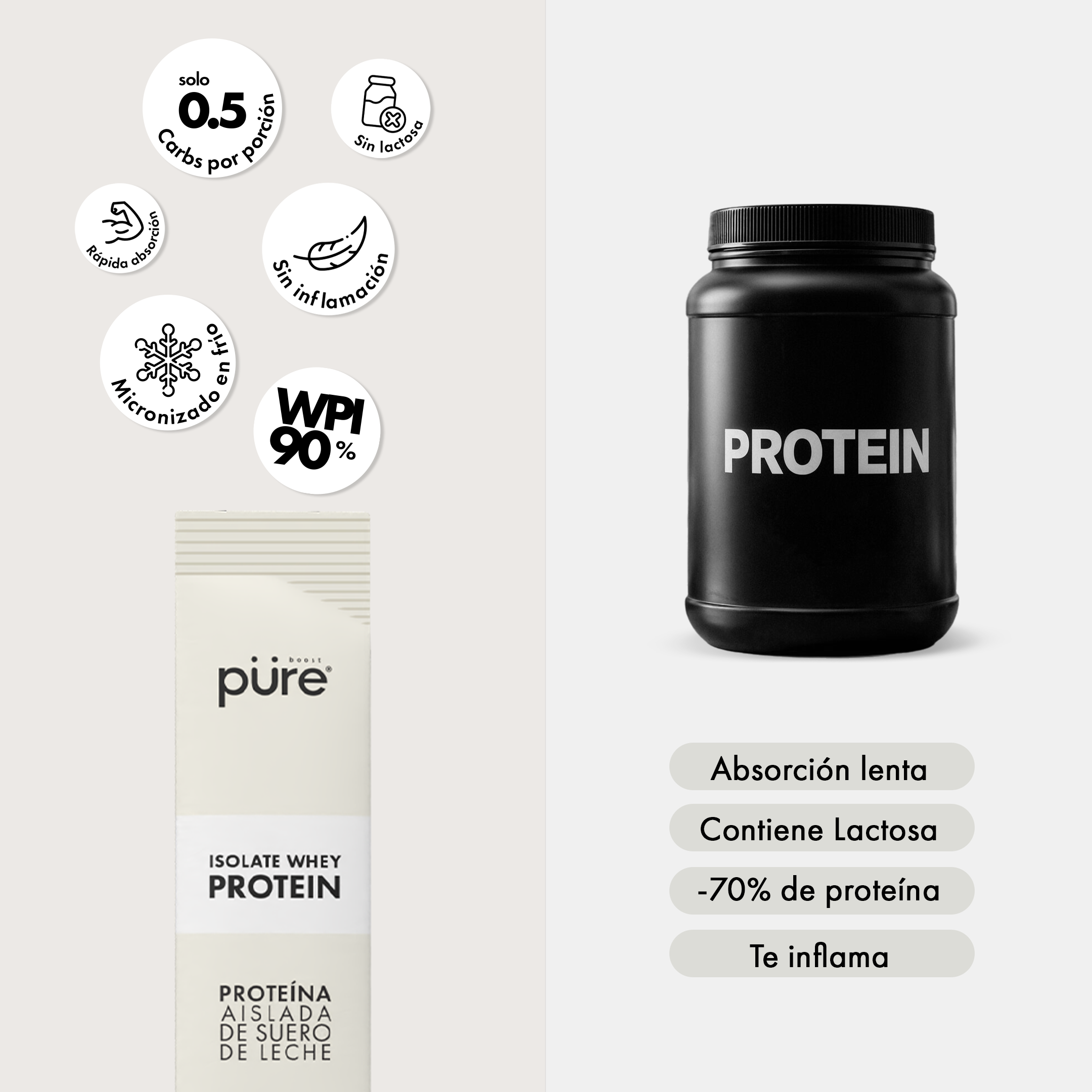 ISOLATE WHEY PROTEIN • Frutos rojos