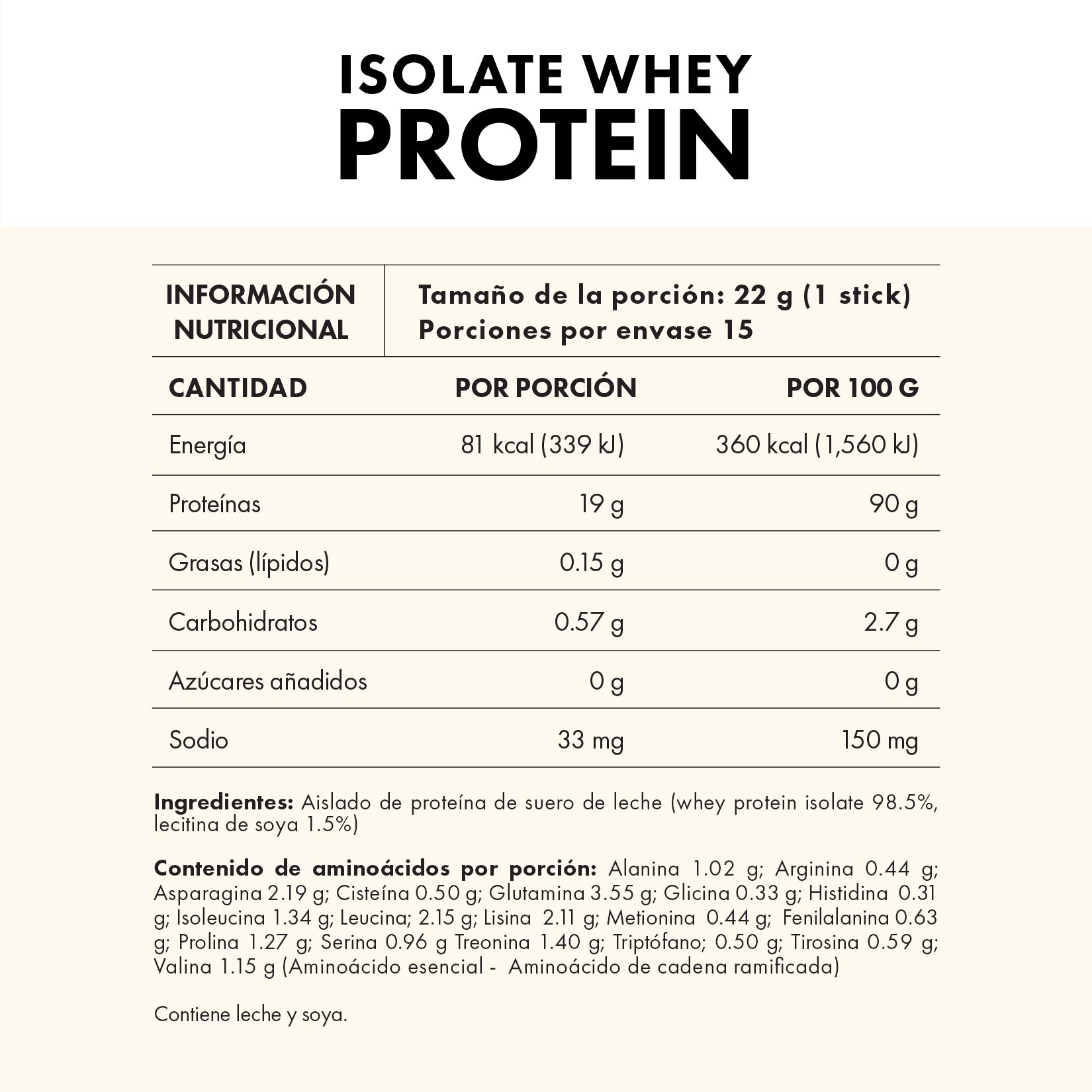 ISOLATE WHEY PROTEIN