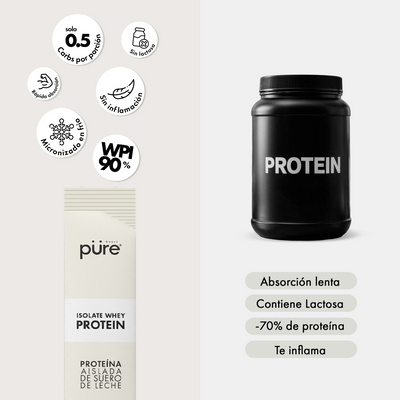 ISOLATE WHEY PROTEIN • Frutos rojos