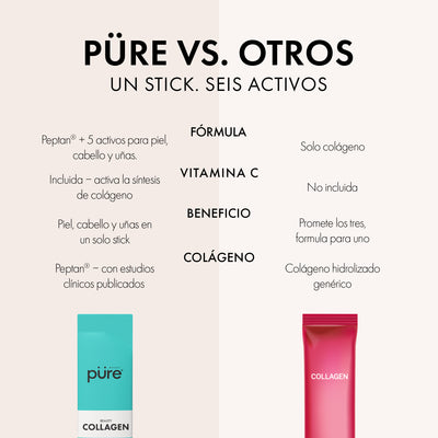 BEAUTY COLLAGEN • Frutos Rojos