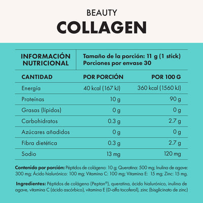 BEAUTY COLLAGEN