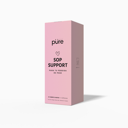 SOP support (para tu SOP)